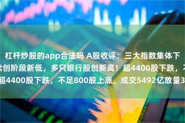 杠杆炒股的app合法吗 A股收评：三大指数集体下跌！深成指、创业板指续创阶段新低，多只银行股创新高！超4400股下跌，不足800股上涨，成交5492亿放量396亿