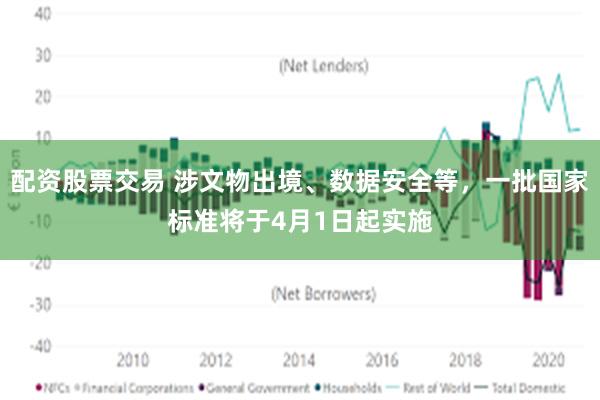 配资股票交易 涉文物出境、数据安全等，一批国家标准将于4月1日起实施